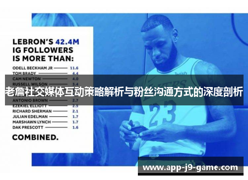 老詹社交媒体互动策略解析与粉丝沟通方式的深度剖析 老詹社交媒体互动策略解析与粉丝沟通方式的深度剖析