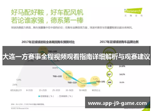 大连一方赛事全程视频观看指南详细解析与观赛建议 大连一方赛事全程视频观看指南详细解析与观赛建议