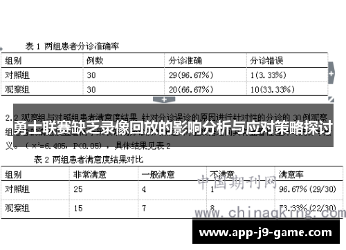 勇士联赛缺乏录像回放的影响分析与应对策略探讨 勇士联赛缺乏录像回放的影响分析与应对策略探讨