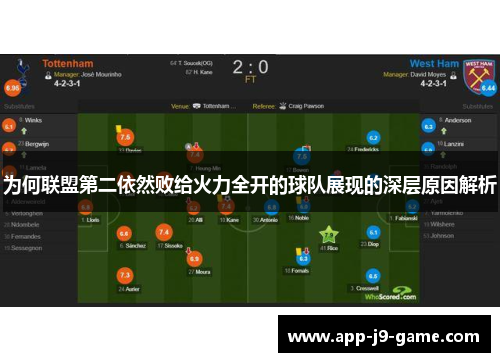 为何联盟第二依然败给火力全开的球队展现的深层原因解析