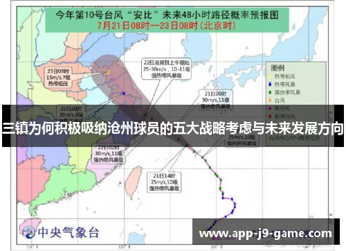 三镇为何积极吸纳沧州球员的五大战略考虑与未来发展方向 三镇为何积极吸纳沧州球员的五大战略考虑与未来发展方向