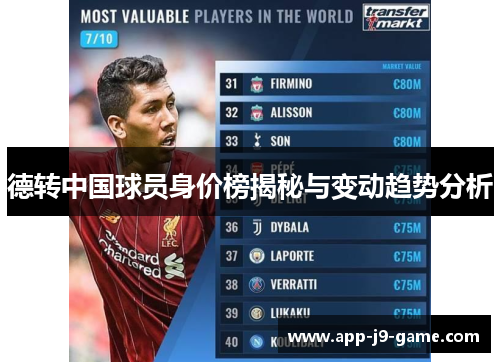 德转中国球员身价榜揭秘与变动趋势分析 德转中国球员身价榜揭秘与变动趋势分析