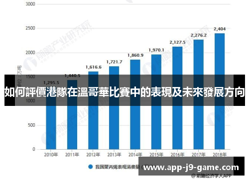如何評價港隊在溫哥華比賽中的表現及未來發展方向 如何評價港隊在溫哥華比賽中的表現及未來發展方向