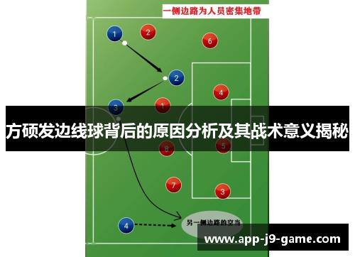 方硕发边线球背后的原因分析及其战术意义揭秘 方硕发边线球背后的原因分析及其战术意义揭秘