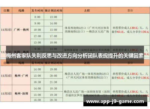 梅州客家队失利反思与改进方向分析团队表现提升的关键因素