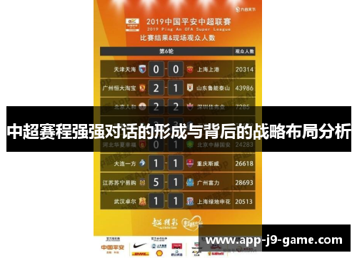 中超赛程强强对话的形成与背后的战略布局分析 中超赛程强强对话的形成与背后的战略布局分析
