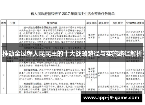 推动全过程人民民主的十大战略路径与实施路径解析 推动全过程人民民主的十大战略路径与实施路径解析