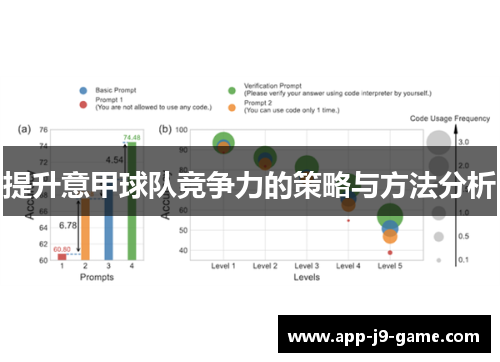 提升意甲球队竞争力的策略与方法分析 提升意甲球队竞争力的策略与方法分析
