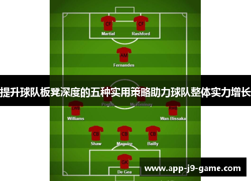 提升球队板凳深度的五种实用策略助力球队整体实力增长 提升球队板凳深度的五种实用策略助力球队整体实力增长