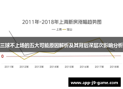 三球不上场的五大可能原因解析及其背后深层次影响分析 三球不上场的五大可能原因解析及其背后深层次影响分析