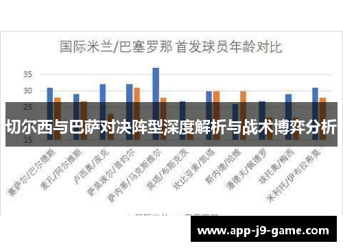 切尔西与巴萨对决阵型深度解析与战术博弈分析 切尔西与巴萨对决阵型深度解析与战术博弈分析