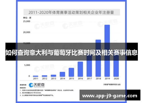 如何查询意大利与葡萄牙比赛时间及相关赛事信息 如何查询意大利与葡萄牙比赛时间及相关赛事信息
