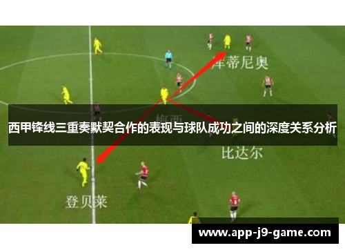 西甲锋线三重奏默契合作的表现与球队成功之间的深度关系分析 西甲锋线三重奏默契合作的表现与球队成功之间的深度关系分析