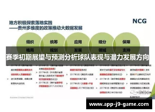 赛季初期展望与预测分析球队表现与潜力发展方向