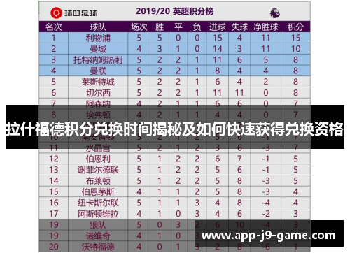 拉什福德积分兑换时间揭秘及如何快速获得兑换资格 拉什福德积分兑换时间揭秘及如何快速获得兑换资格