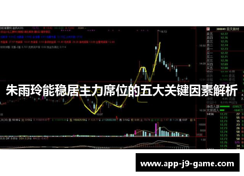 朱雨玲能稳居主力席位的五大关键因素解析 朱雨玲能稳居主力席位的五大关键因素解析