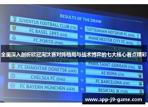 全面深入剖析欧冠淘汰赛对阵格局与战术博弈的七大核心看点精彩 全面深入剖析欧冠淘汰赛对阵格局与战术博弈的七大核心看点精彩