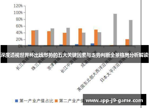 深度透视世界杯出线形势的五大关键因素与走势判断全景格局分析解读