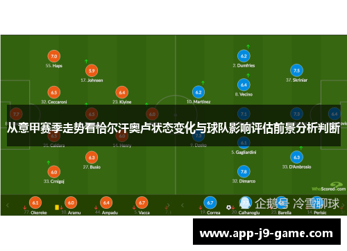 从意甲赛季走势看恰尔汗奥卢状态变化与球队影响评估前景分析判断