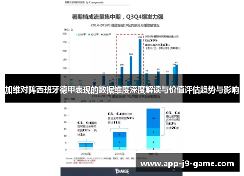 加维对阵西班牙德甲表现的数据维度深度解读与价值评估趋势与影响 加维对阵西班牙德甲表现的数据维度深度解读与价值评估趋势与影响