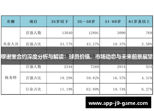 穆谢奎合约深度分析与解读:球员价值、市场动态与未来前景展望 穆谢奎合约深度分析与解读:球员价值、市场动态与未来前景展望