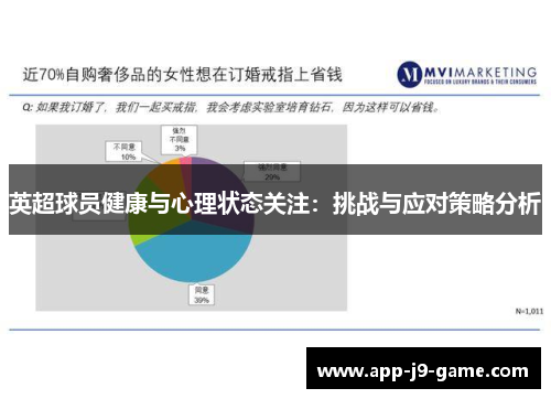 英超球员健康与心理状态关注:挑战与应对策略分析 英超球员健康与心理状态关注:挑战与应对策略分析