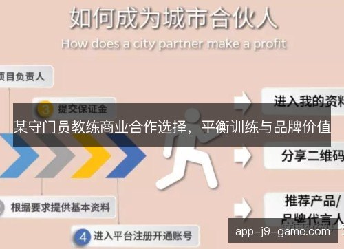 某守门员教练商业合作选择，平衡训练与品牌价值
